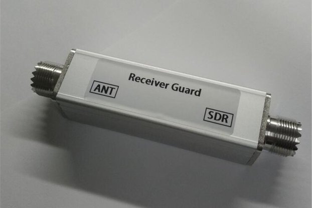 SDR receiver guard