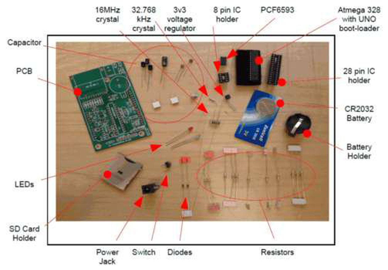 DataDuino - the Arduino-based data logger from The Curious Electric ...