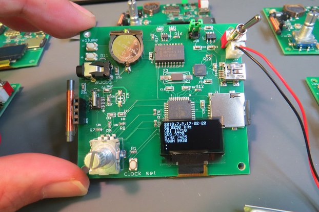 DSP radio chip based LW-MW-SW-FM receiver