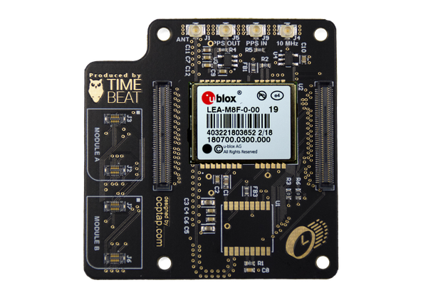 Raspberry Pi GPS / GNSS unit for Raspberry Pi CM4