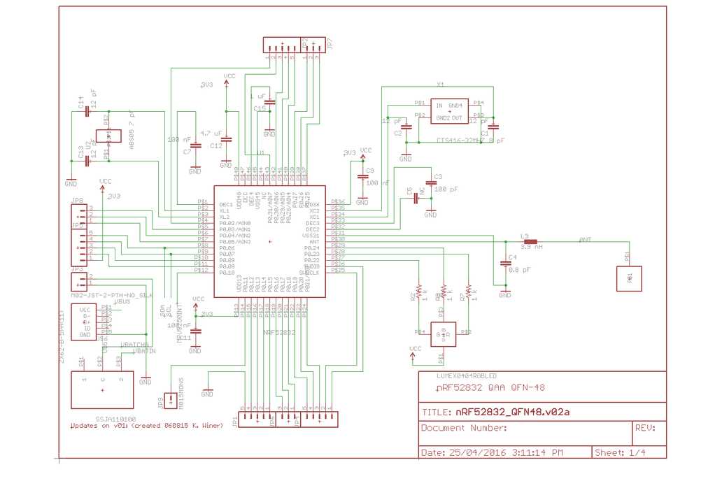 Nrf52832 Development Board From Pesky Products On Tindie