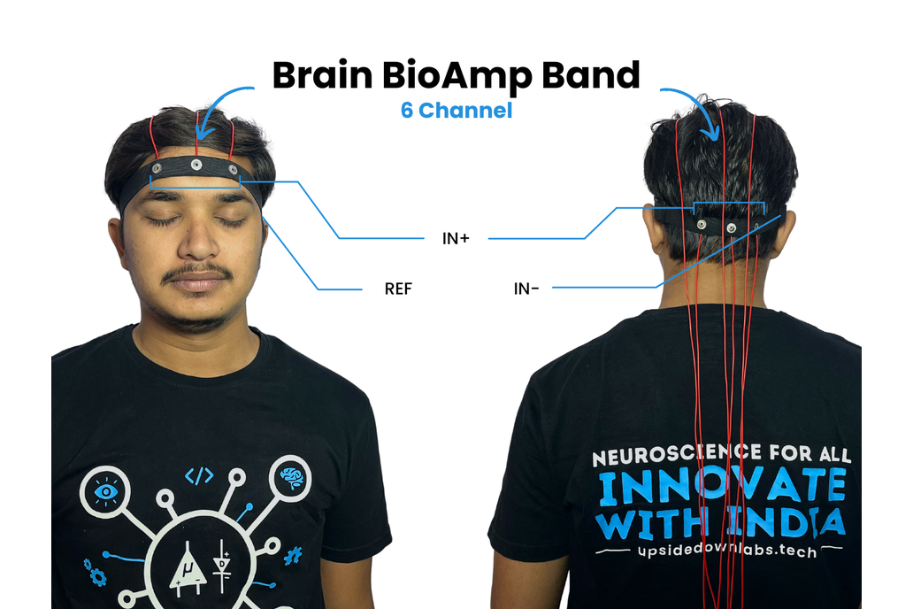 Brain BioAmp Band - Multi Channel EEG Band 1