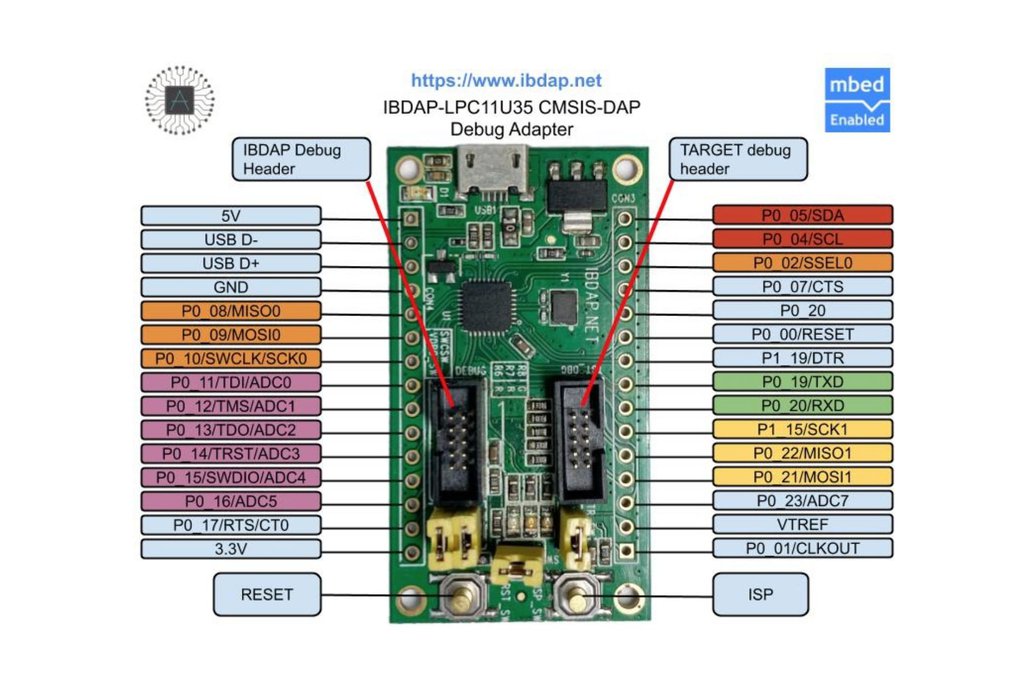 IBDAP - CMSIS-DAP JTAG/SWD Debug Adapter 1