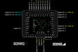 2015-11-12T01:05:45.164Z-avr-x-arduino-pinout-with-labels.png