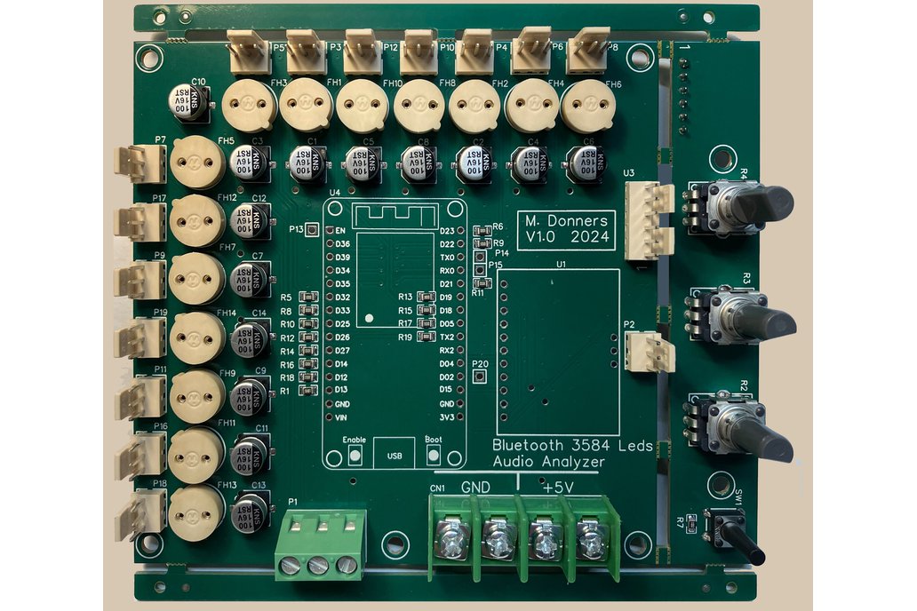Bluetooth Spectrum Analyzer 1