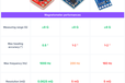 2025-01-07T22:13:27.634Z-Comparison_tables_mmc5983ma.png