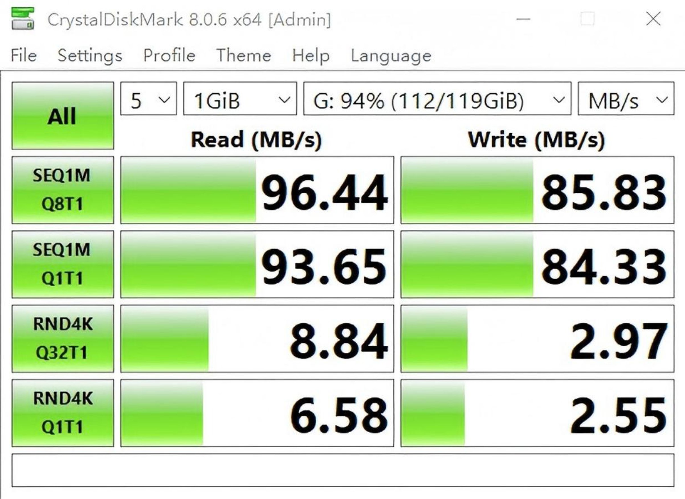 speed-test
