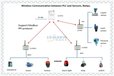 2016-04-29T09:59:07.627Z-PLC-sensor-modbus.jpg