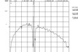 2022-04-20T16:35:58.533Z-GPS L2 Filter(2).jpg