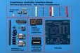 2024-10-10T23:09:48.451Z-CreatiVision_Controller_Kitset_v2..jpeg
