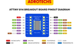 2024-10-28T15:31:30.098Z-ATTINY814-V1-Pinout.png