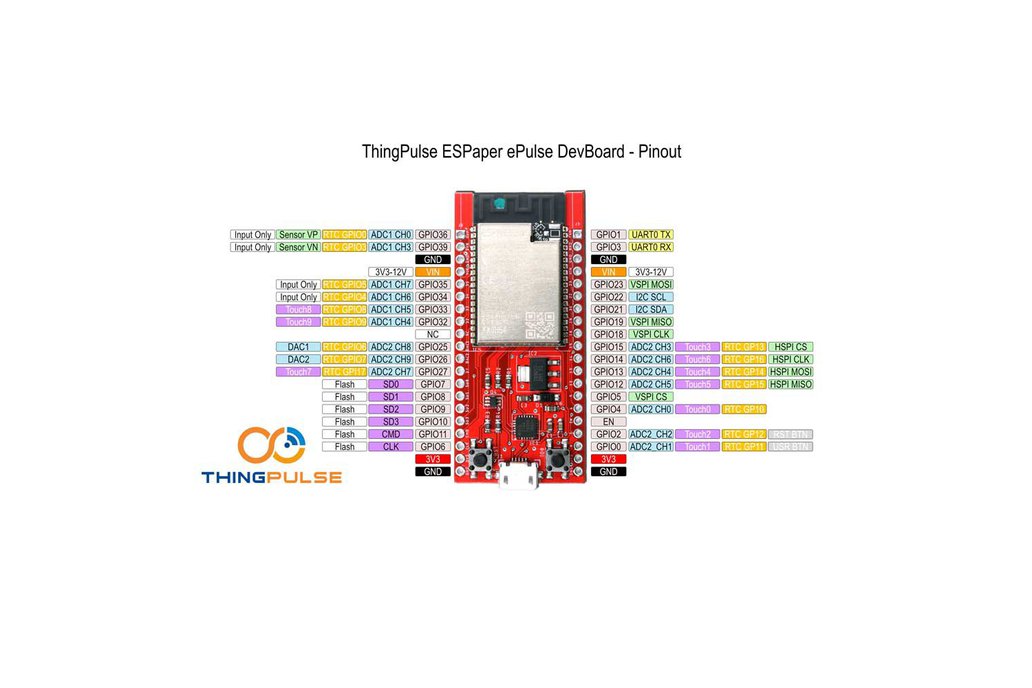 ePulse Feather - Low Power ESP32 development board • ThingPulse