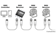 2025-08-08T07:42:28.358Z-IS3710 DMX Receiver diagram.png