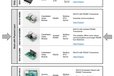 2025-06-21T16:55:18.879Z-IS4310-ISO485M6 Product Selection Guide.JPG