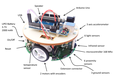 2016-09-08T12:26:26.832Z-MRduino_SHOP3.png