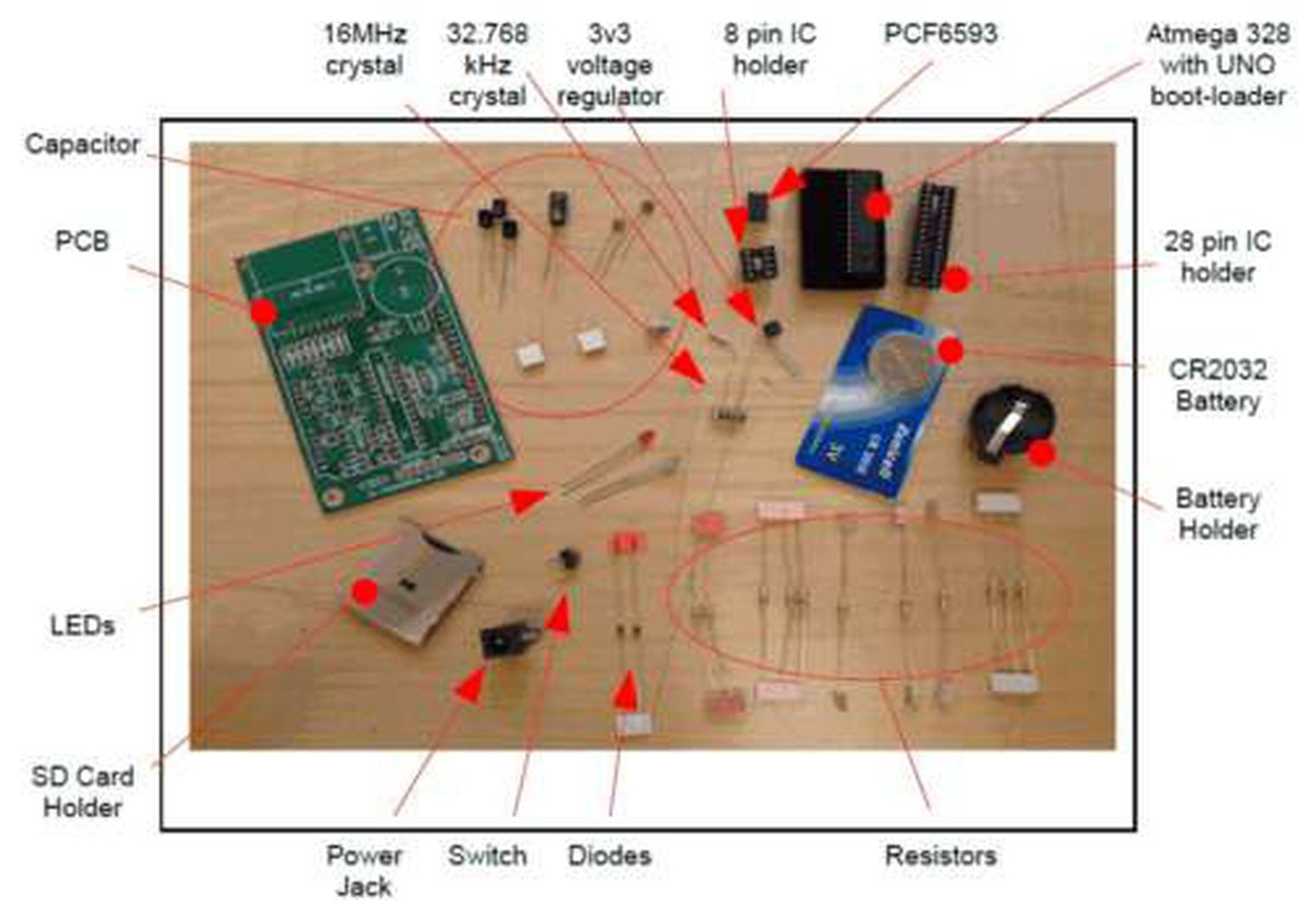 DataDuino - the Arduino-based data logger from The Curious Electric ...