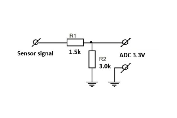 Resistor divider