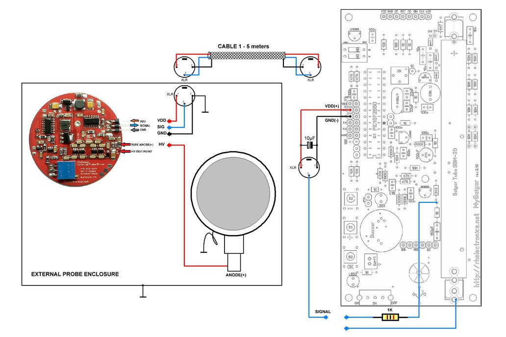 High Voltage Module For Geiger Tube With Pulse Out