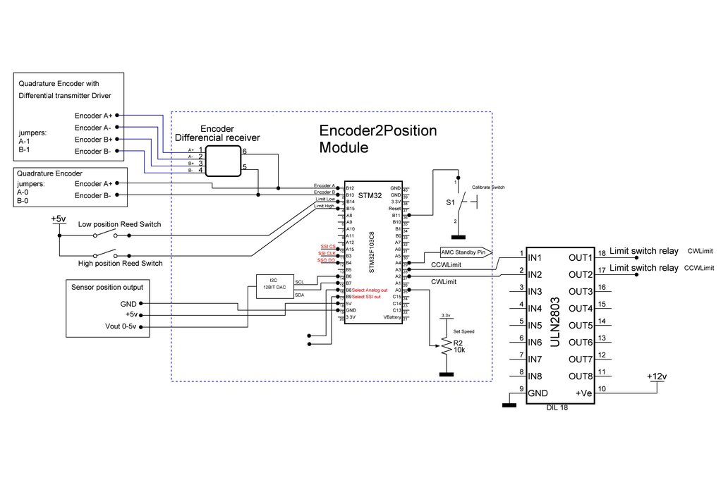 Encoder2Position Module from Thanos 6DOF Motion Control on Tindie