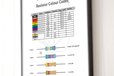2019-06-19T12:55:13.136Z-Resistor Colour Code Chart v1.02 Mock-Up2.jpg