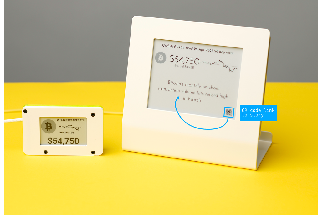 Cryptocurrency Ticker Xl Aka Big Audrey From Veeb On Tindie