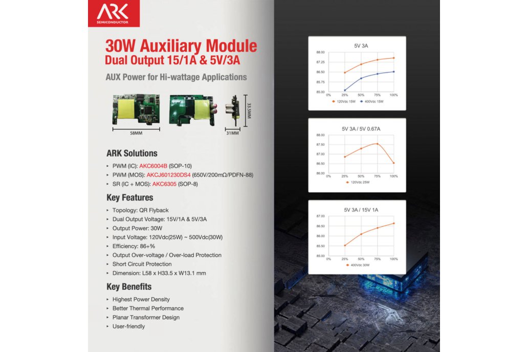 30W Auxiliary Module (Dual Output) by ARK HDPS 1