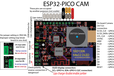 2017-10-15T12:32:38.094Z-ESP32_PICO-CAM_pinout.png