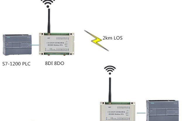 remote I/O module 8DI 8DO wireless ON-OFF control