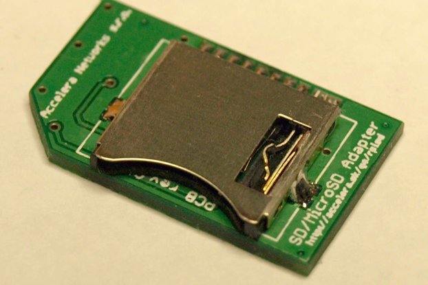SecureSD - Raspberry Pi model 1 MicroSD adapter