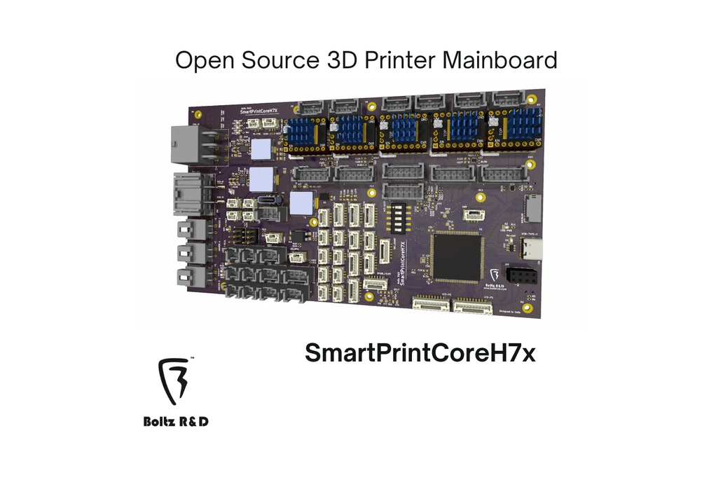 SmartPrintCoreH7x Mainboard + Connector Set 1