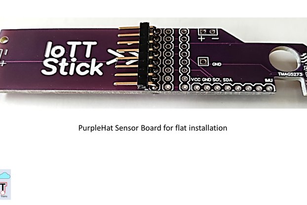 PurpleHat Track Measuring Kit flat mount (HO, G)