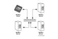 2025-07-21T08:58:38.738Z-Inacks IS4360 Modbus TCP Client Chip general diagram.png