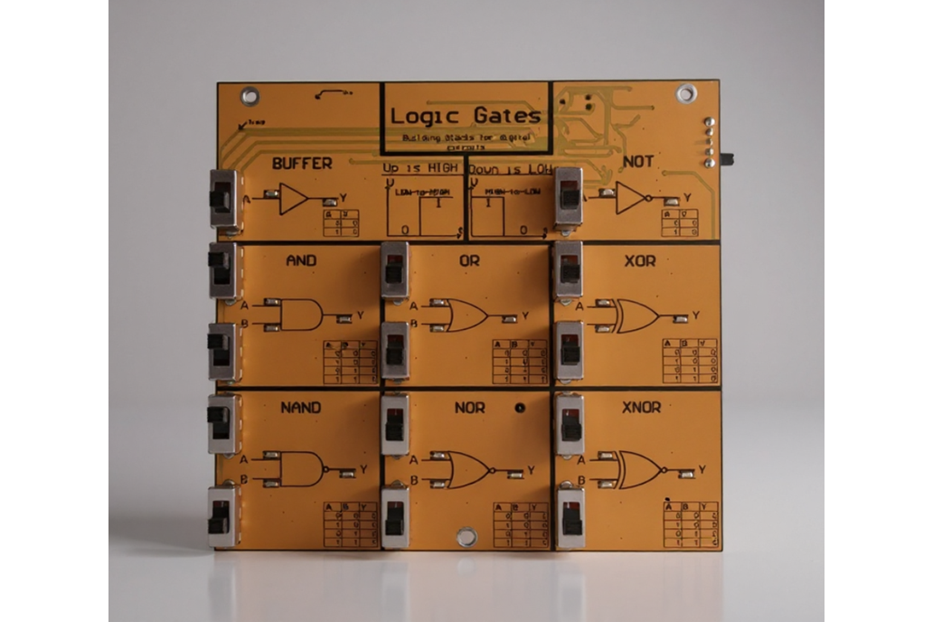 Logic Gates- Yellow Edition 1
