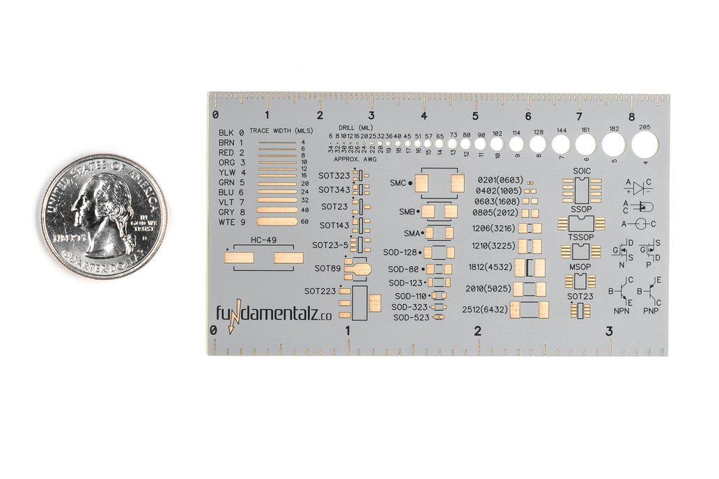 Desktop Reference Card 1
